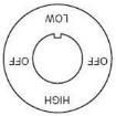 IND-PL-F-MULTI-BRTNKL  Electromechanical
