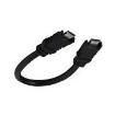 RCRGN-010-2  Wire & Cable