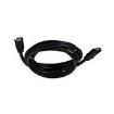 RCRGN-350-2  Wire & Cable