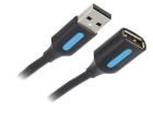 CBIBJ  Wire & Cable