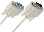 CC9  Wire & Cable