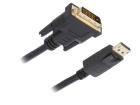 CC-DPM-DVIM-1M  Connectors