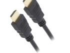 CC-HDMI4-6 HDMI, Displayport & DVI Connectors