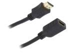 CC-HDMI4X-15  Connectors