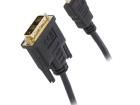 CC-HDMI-DVI-0.5M HDMI, Displayport & DVI Connectors