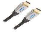 CCPB-HDMI-15  Connectors