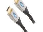 CCPB-HDMI-15 HDMI, Displayport & DVI Connectors