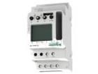 CCT15245  Test & Measurement