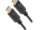 CD0102 HDMI, Displayport & DVI Connectors