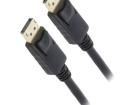 CD0103 HDMI, Displayport & DVI Connectors
