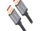 CDA0104 HDMI, Displayport & DVI Connectors