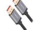 CDA0105 HDMI, Displayport & DVI Connectors
