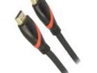 CG525-R-3.0 HDMI, Displayport & DVI Connectors