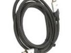 CG635-2 HDMI, Displayport & DVI Connectors