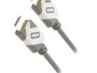 CG805-G-2.0 HDMI, Displayport & DVI Connectors