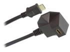 CH0041  Wire & Cable