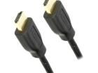 CH0045 HDMI Cables