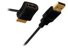 CH0081  Wire & Cable