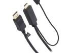 CH0091 HDMI, Displayport & DVI Connectors
