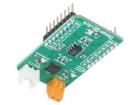 CHARGER 12 CLICK  Embedded Solutions