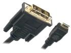 CHM001  Wire & Cable