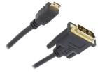 CHM003  Wire & Cable