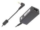 CLN4519-1755  Power