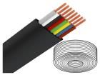 CM08  Wire & Cable