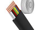 CM08 Specialised Cables