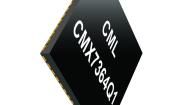 CMX7364Q1 Modulator/Demodulator