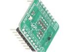 COMPASS 4 CLICK Daughter Cards & OEM Boards