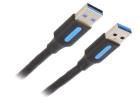 CONBD  Wire & Cable