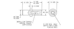 09-9008-1-03-MOD electronic component of Concord