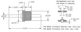 1110-16-0519 electronic component of Concord