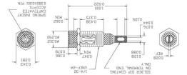 M39024/10-17  Test & Measurement