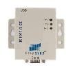 ES-U-1101-MB Interface Modules