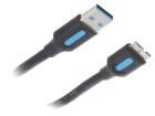 COPBI  Wire & Cable