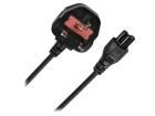 CP120  Wire & Cable