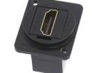 CP30200GM3B HDMI, Displayport & DVI Connectors