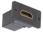 CP30600GX  Connectors