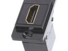 CP30700GMB HDMI, Displayport & DVI Connectors