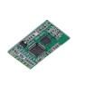 CU100-PLUS Embedded Solutions