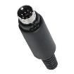 MD-40 Circular DIN Connectors
