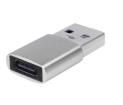 SUA-C-S electronic component of CUI Inc