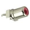 RCJ-022  Connectors