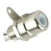 RCJ-033  Connectors