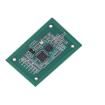 CUT200-ICID-ZD Embedded Solutions