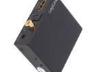 CV0054A HDMI Cables