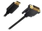 CV0131  Wire & Cable