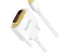 CV0138 HDMI Cables